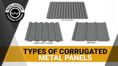 sheet metal panels|types of sheet metal panels.